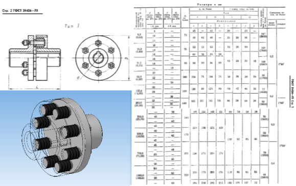 扭矩为710 Nm的弹性套筒销联轴器和轴用套筒d50mm