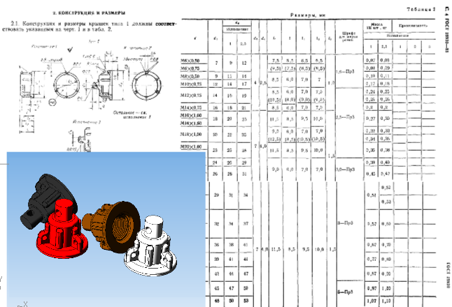 外螺纹连接器的盖子M6