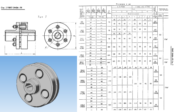 轴d25mm GOST 21424-93用扭矩为125Nm的弹性衬套销联轴器