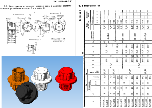 用于带内螺纹M6x0.5 GOST 25930-83的连接器的2类1型盖