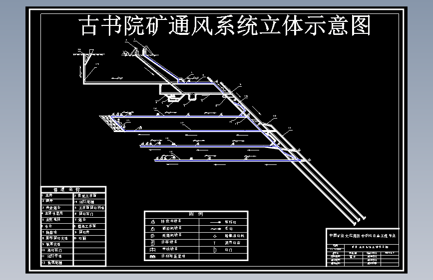 古书院煤矿210万ta新井通风系统设计1076929 主视图