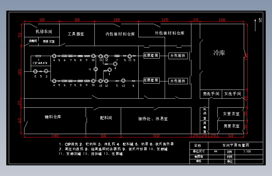 年产9000吨的酸奶工厂设计+CAD+说明