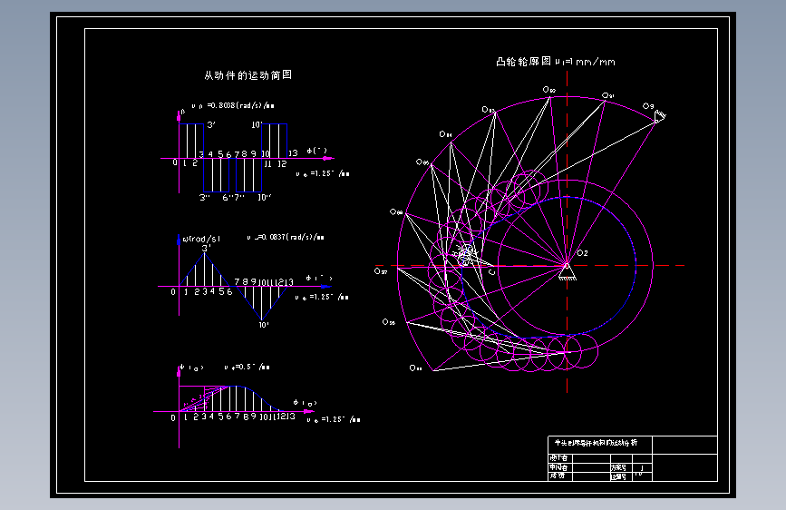 牛头刨床机械原理设计CAD+说明书
