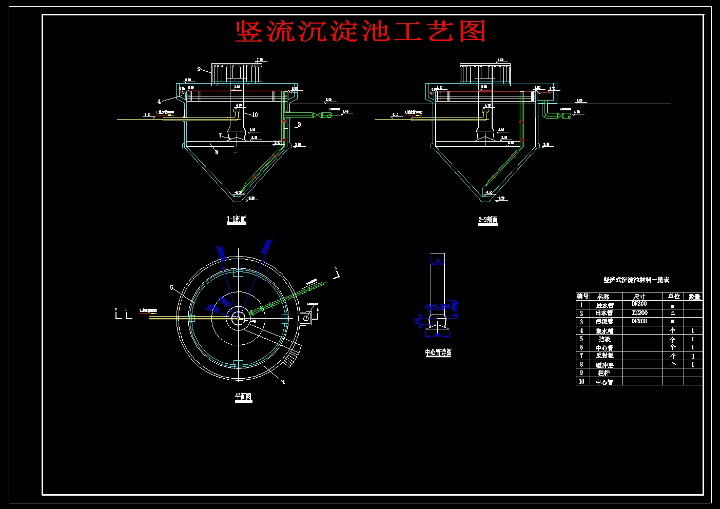 UASB+SBR工艺酿酒废水处理设计图集