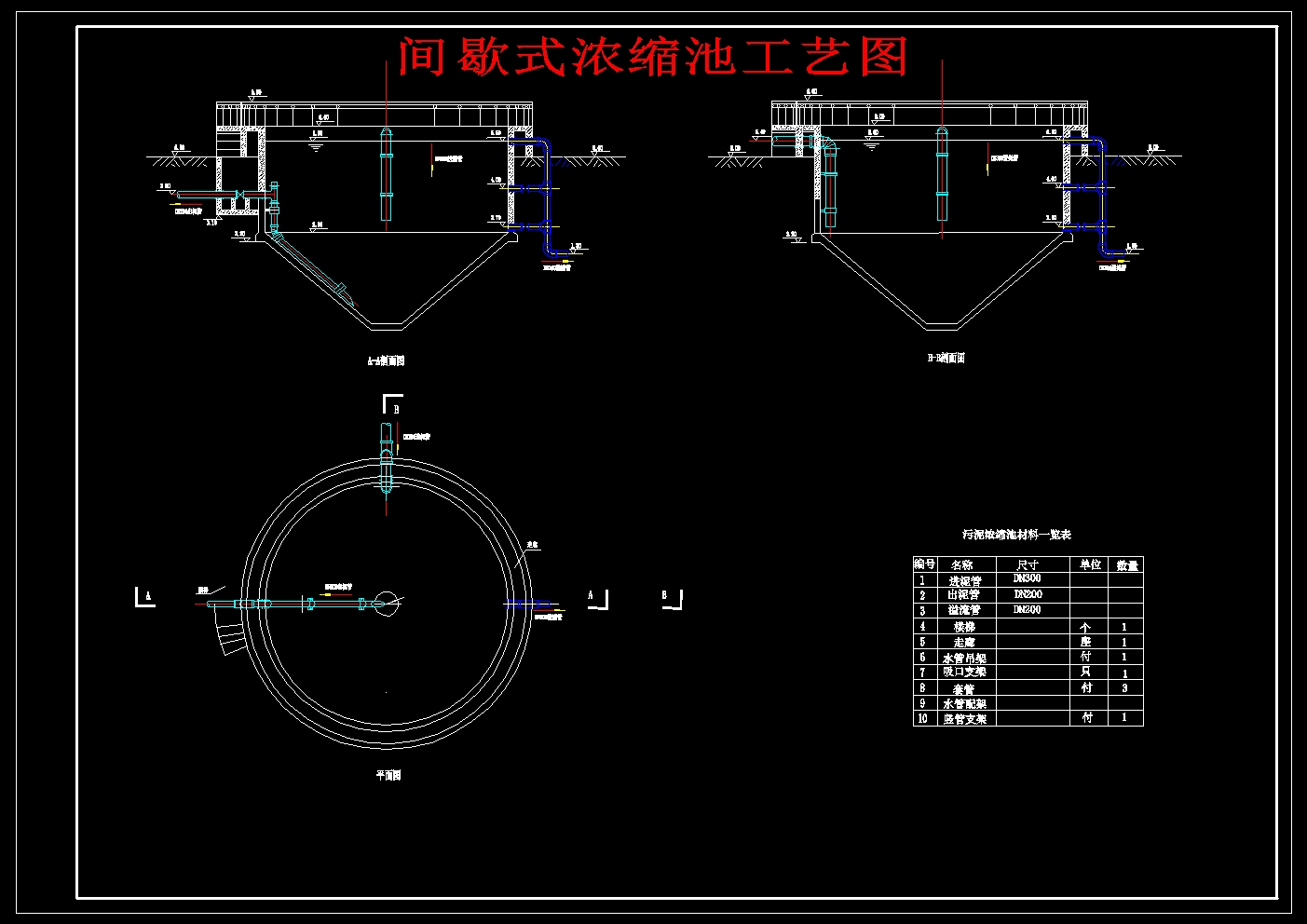 UASB+SBR工艺酿酒废水处理设计图集