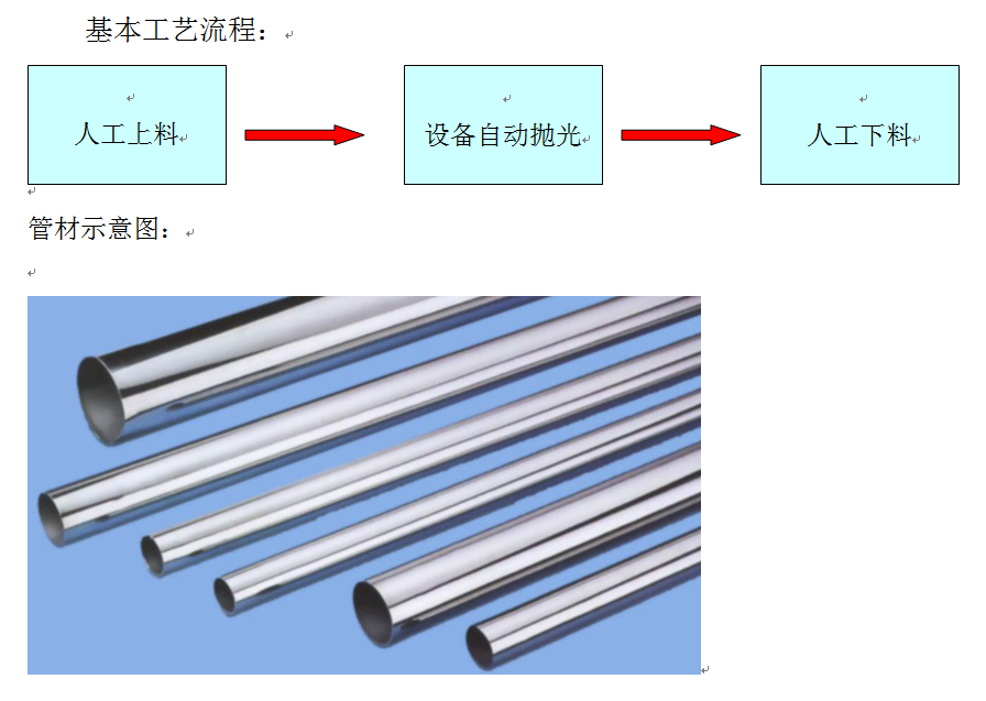 管材(钢管)自动抛光机模型三维SW2015带参
