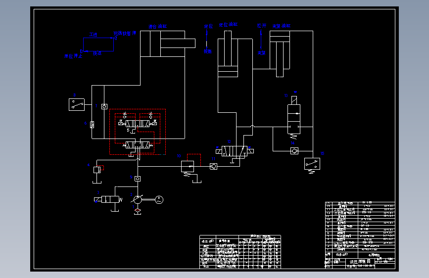 S0071-92Q型气缸盖双端面铣削组合铣床总体设计(cad+说明书)
