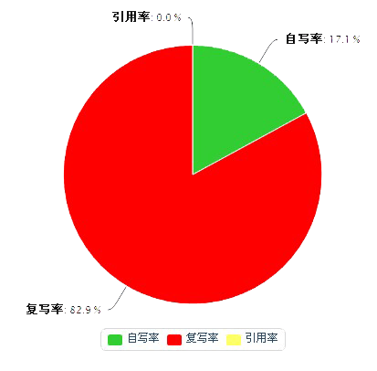 S0501-发动机吊挂支架工艺规程编制