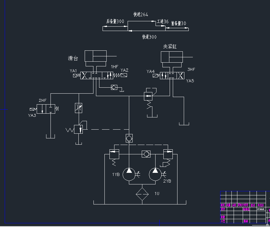 S1038-机床-车床主轴箱箱体右侧10-M8螺纹底孔组合钻床设计