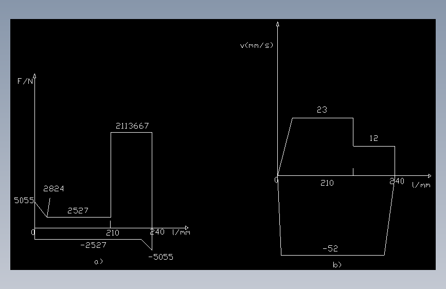 S1166-板料折弯机液压系统设计(cad+说明书)