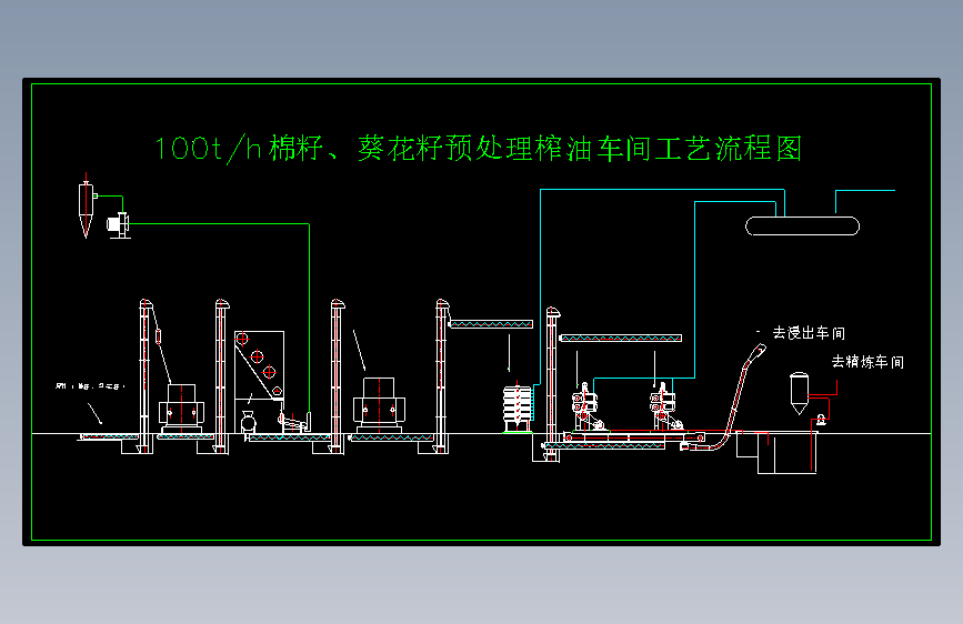T1070-200T菜籽油浸出精炼工艺流程图 主视图