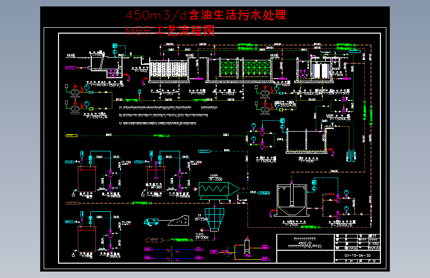 T1556-450立方米生活污水处理MBR工艺流程图