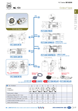 PLT-253-PM-R连接器