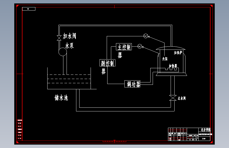 基于Plc加热炉温度控制系统设计 西门子S7-200程序【4张CAD图纸】