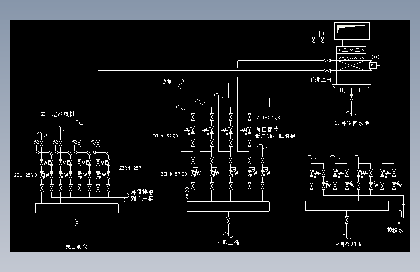 冷库制冷工艺设计【包含CAD图纸】