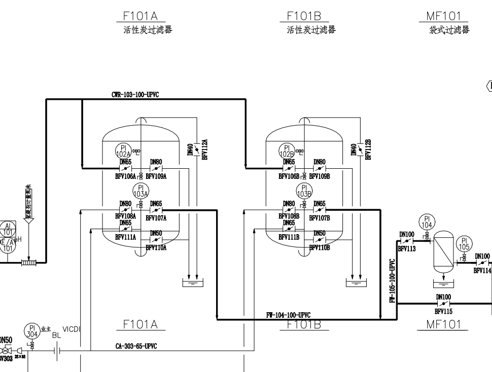 30TH膜法(UF+RO)中水回用流程图