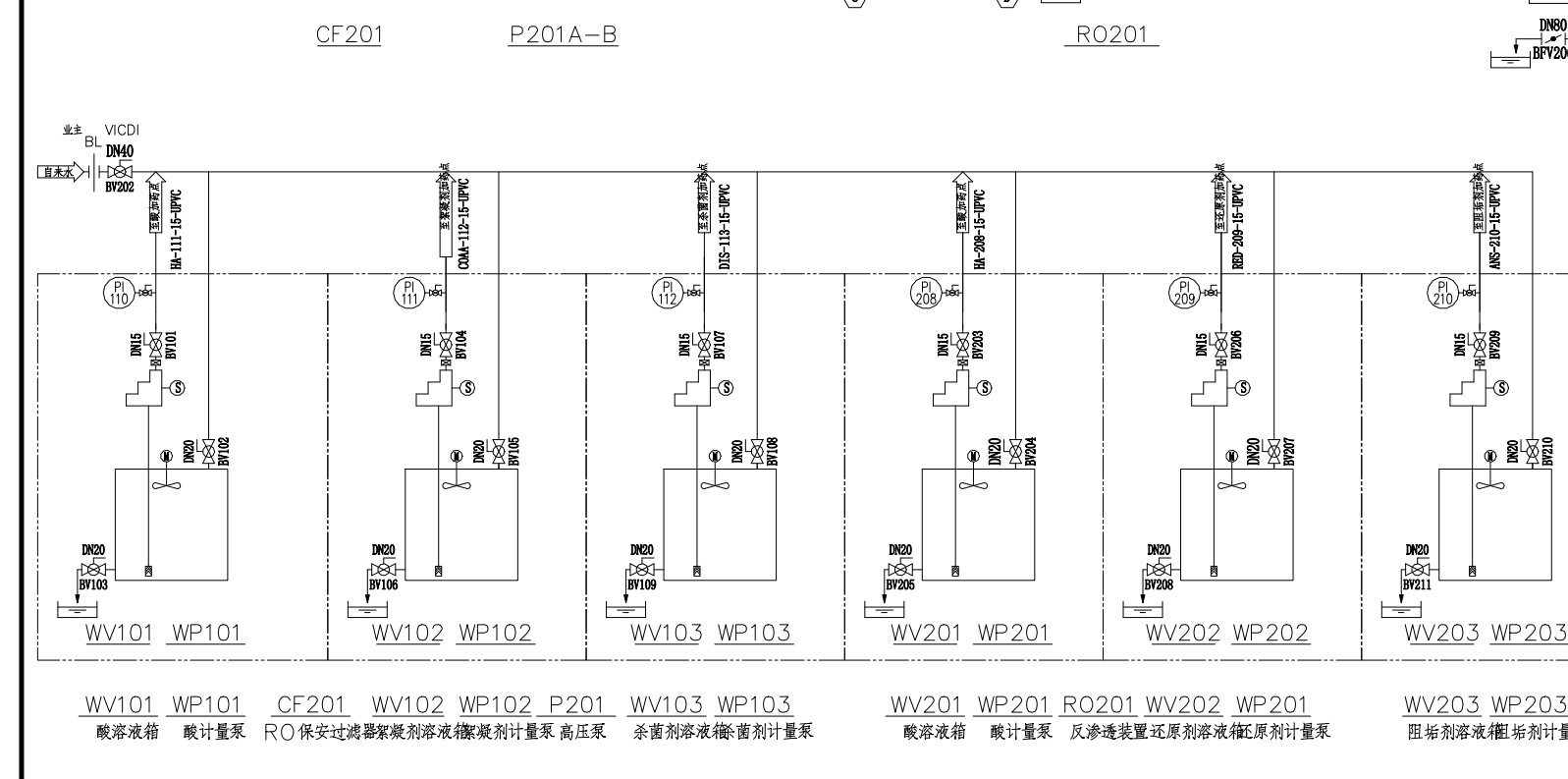 30TH膜法(UF+RO)中水回用流程图