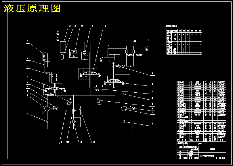连铸小方坯液压剪切机液压系统设计【8张CAD图纸+说明书】
