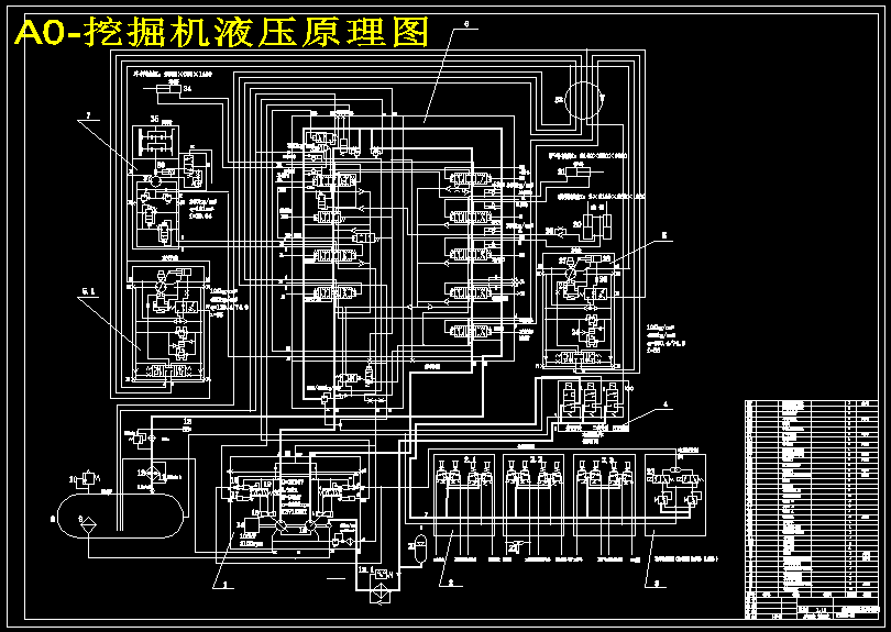 挖掘机工作装置液压系统设计【17张CAD图纸+说明书】