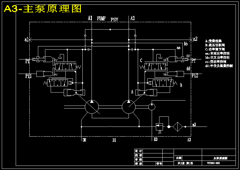 挖掘机工作装置液压系统设计【17张CAD图纸+说明书】