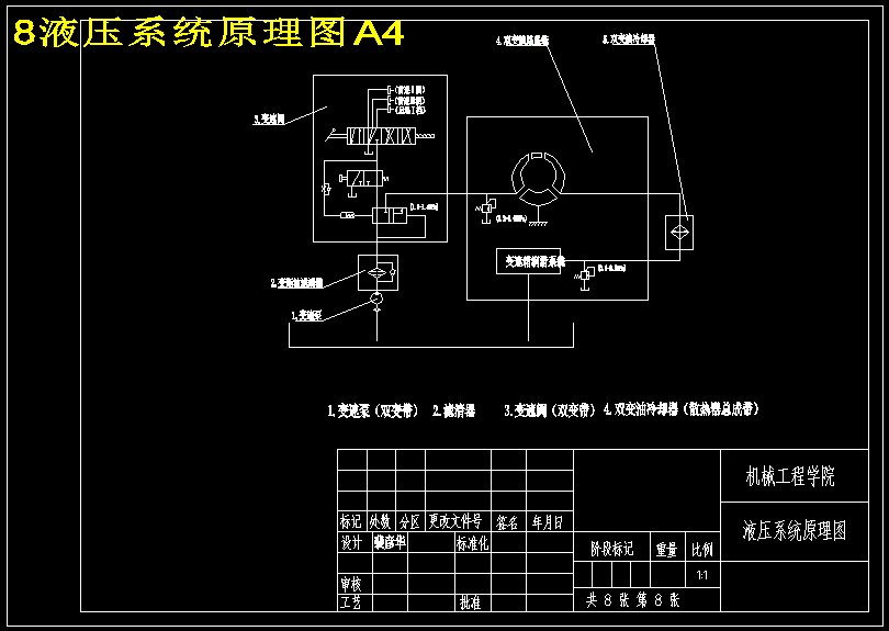 装载机变速箱综合实验台设计【8张CAD图纸+说明书】