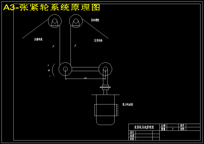 数控多线硅片切割机床传动系统设计【8张CAD图纸+说明书】