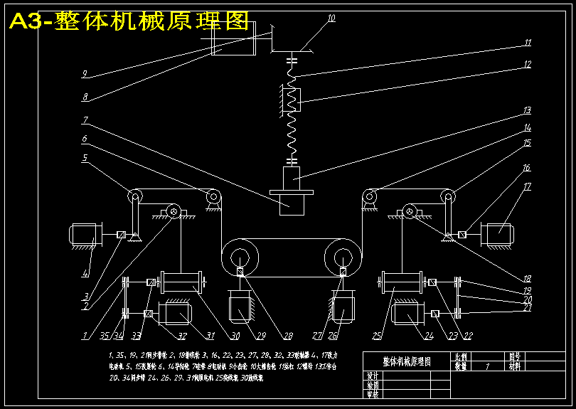 数控多线硅片切割机床传动系统设计【8张CAD图纸+说明书】