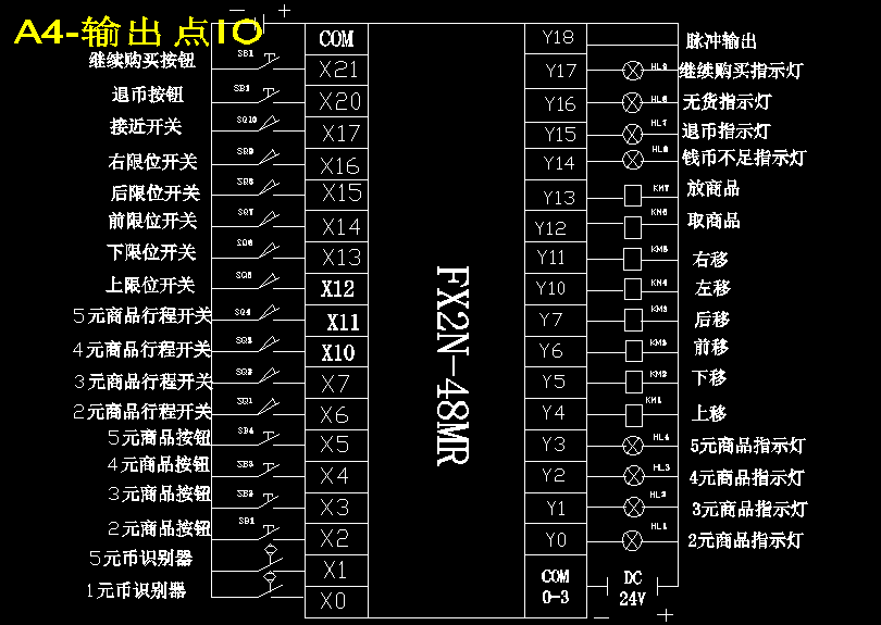 基于plc控制的自动售货机设计-含翻译【含6张CAD图纸+说明书】