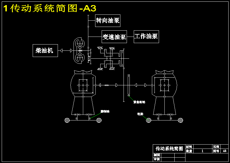 ZL30轮式装载机传动系统设计【含8张CAD图纸+说明书】