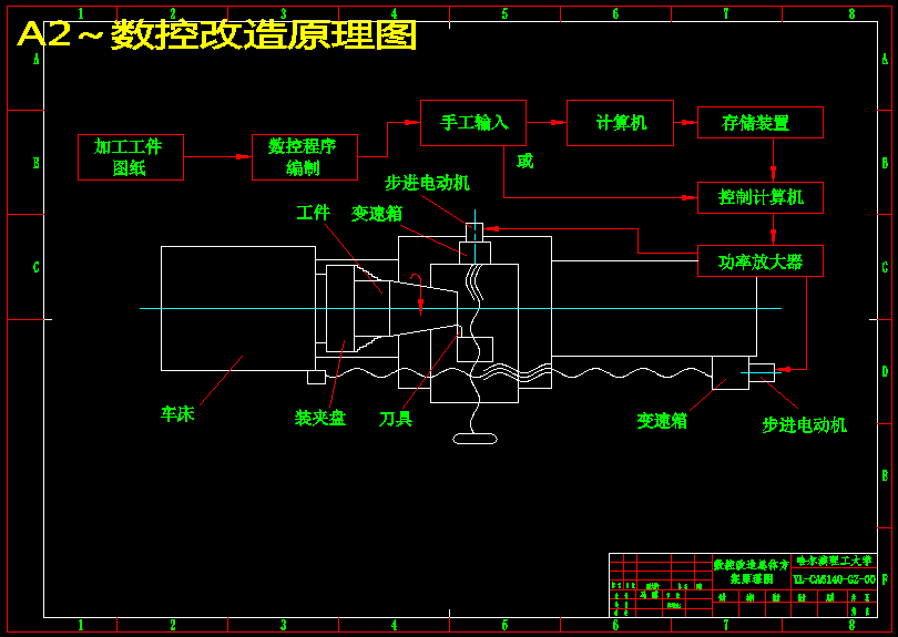 C6140车床数控改造设计【哈理工】【包含CAD图纸+说明书】