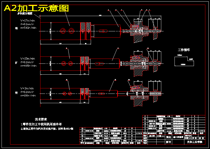 汽车半轴组合机床设计【含CAD图纸+说明书】