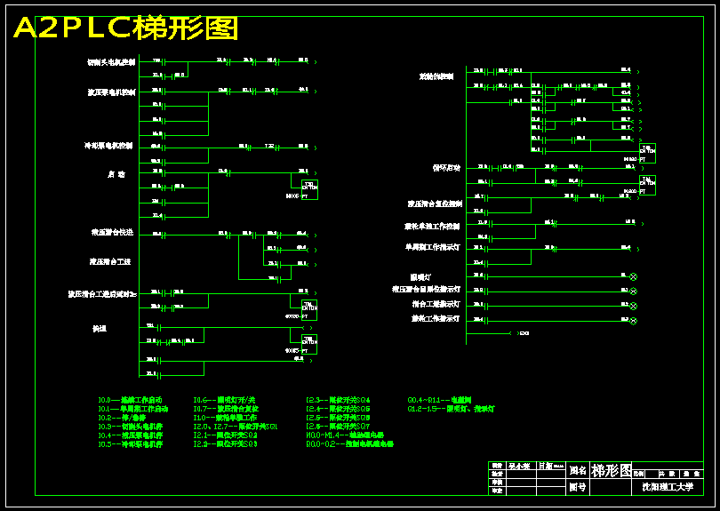 汽车半轴组合机床设计【含CAD图纸+说明书】