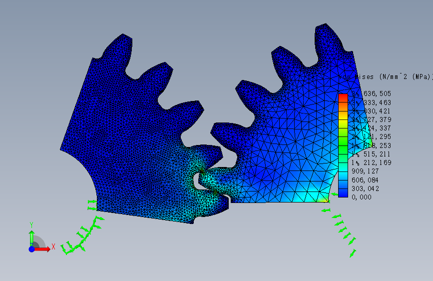 SolidWorks 2019中的外正齿轮副应力分析