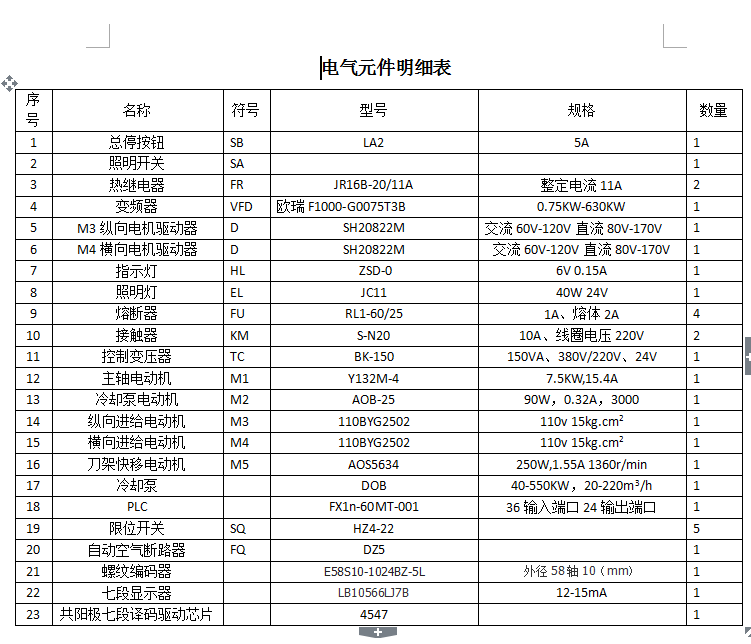 CA6140车床数控化改造—专业课程设计（全套含CAD图纸）