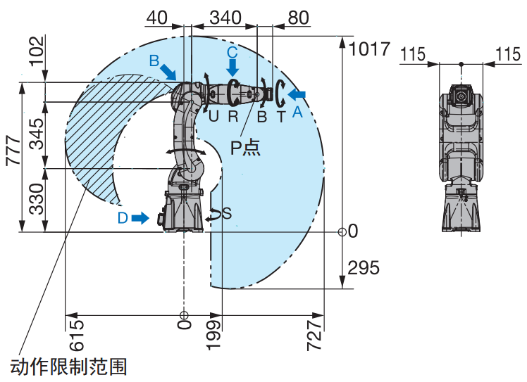 安川GP8机器人三维模型YASKAWA