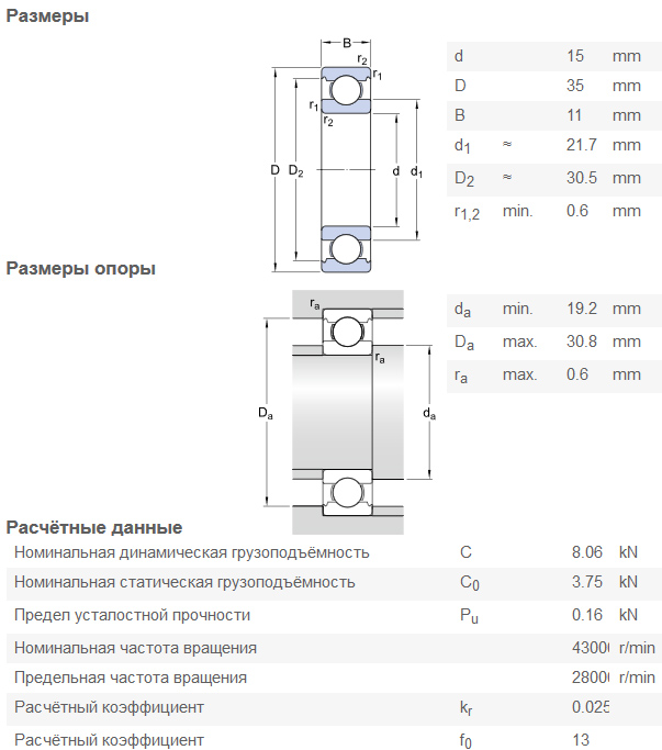 轴承SKF 6202 D35 x d15 x B11