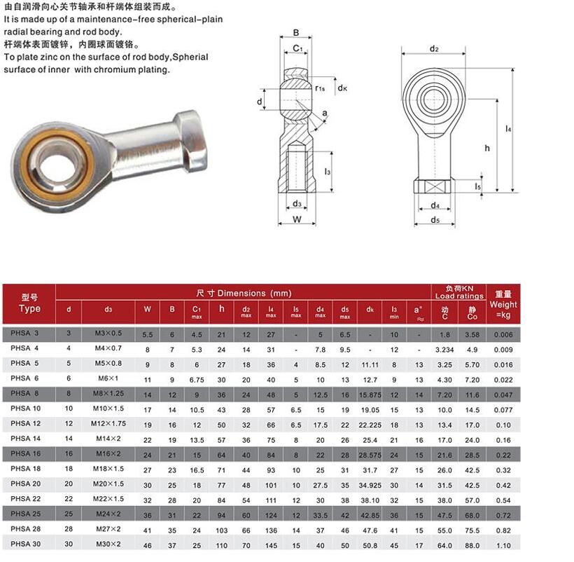 内螺纹自润滑杆端关节轴承