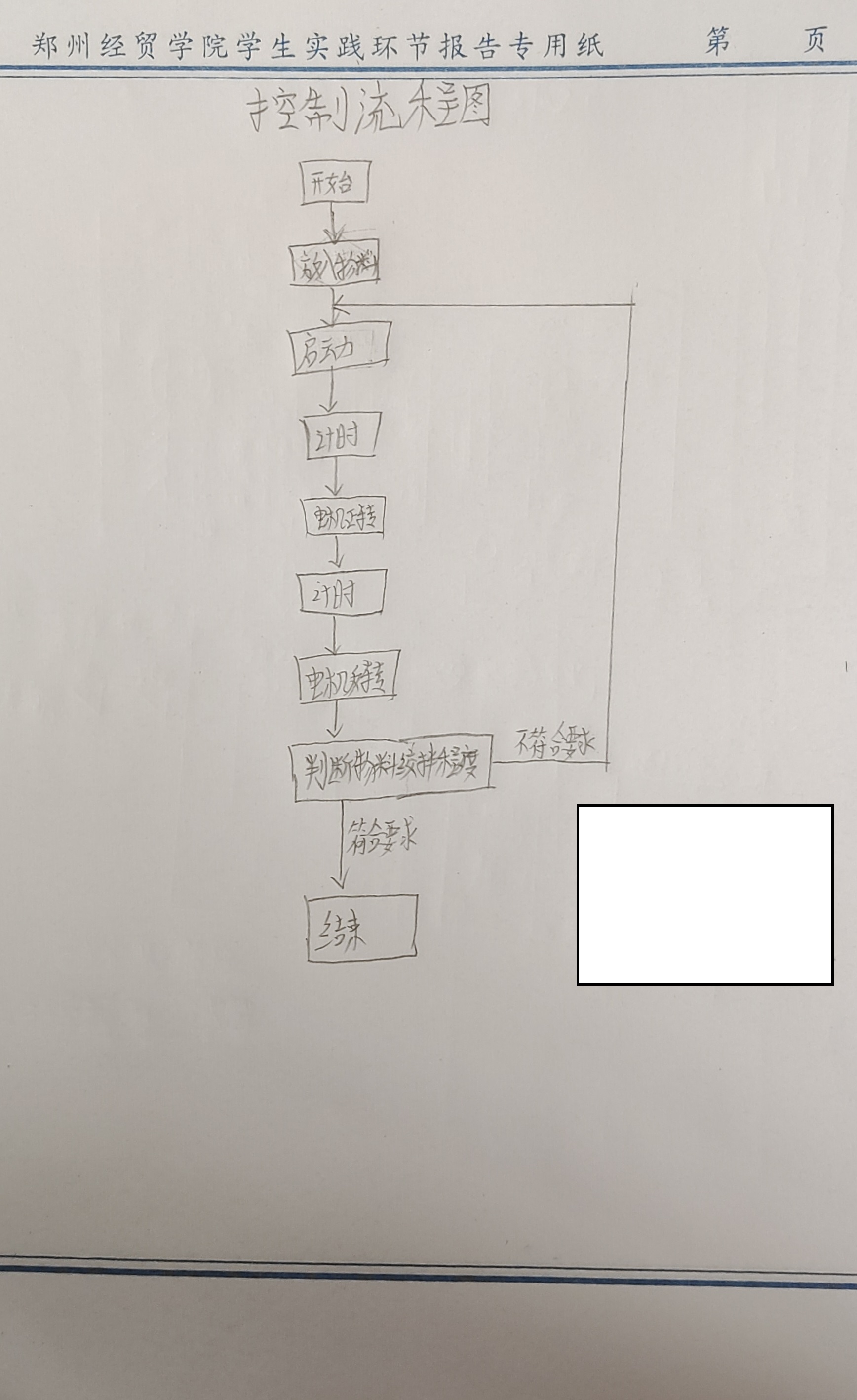 家用绞肉机的设计三维SW+CAD+说明书