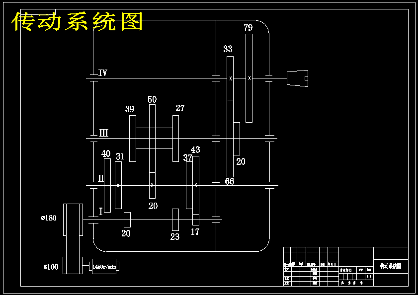 B=320mm卧式升降台铣床主轴箱设计（含CAD图纸+说明书）