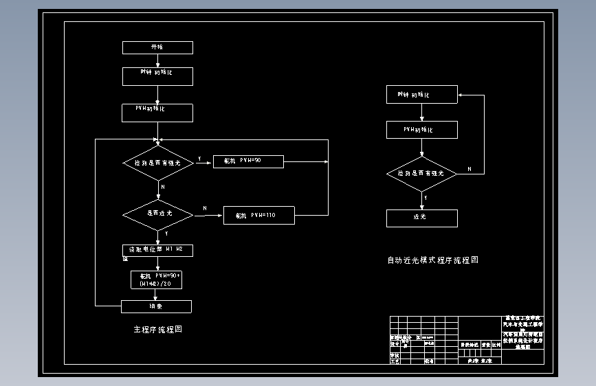汽车前照灯防眩目控制系统的设计【含CAD图纸+文档】