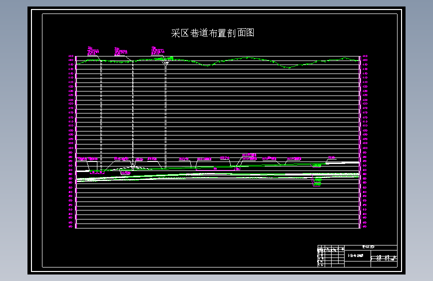 麦地掌煤矿120万吨矿井初步设计
