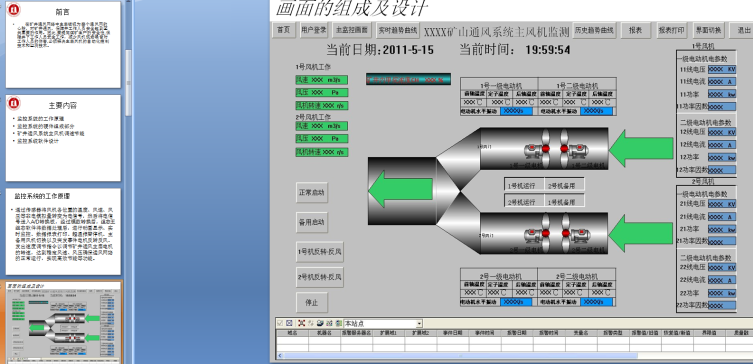 基于组态王的矿井通风机监控系统设计（含cad图+plc组态软件图+ppt等）