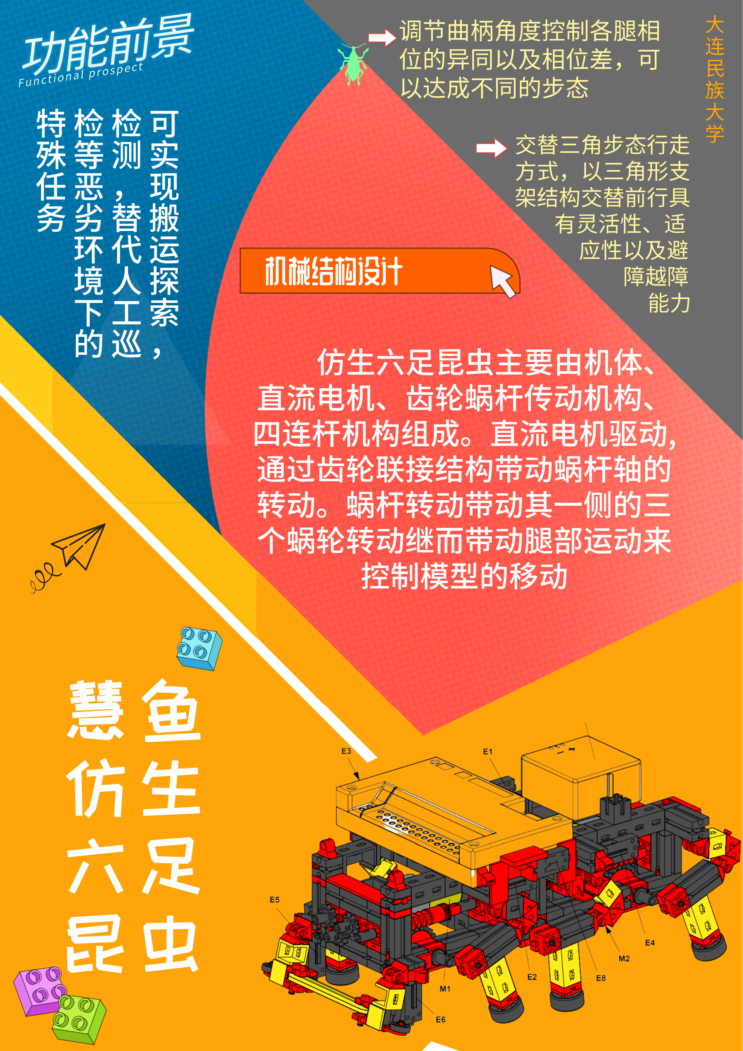 慧鱼仿生六足机器人