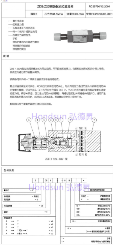液压泵站设计