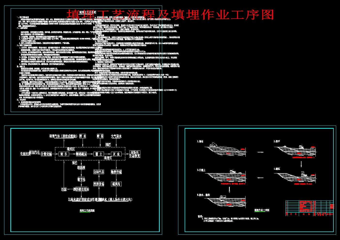 生活垃圾填埋场详细设计