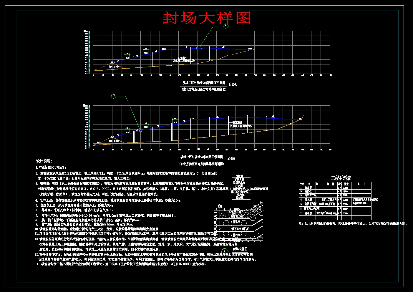生活垃圾填埋场详细设计