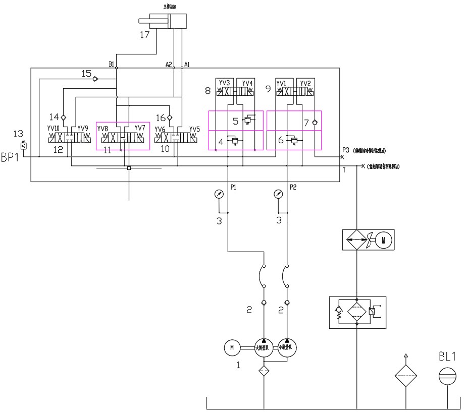压缩站差动集成块设计(SW+CAD+说明书)