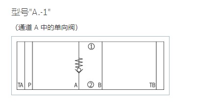 压缩站差动集成块设计(SW+CAD+说明书)
