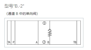 压缩站差动集成块设计(SW+CAD+说明书)