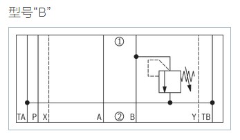 压缩站差动集成块设计(SW+CAD+说明书)